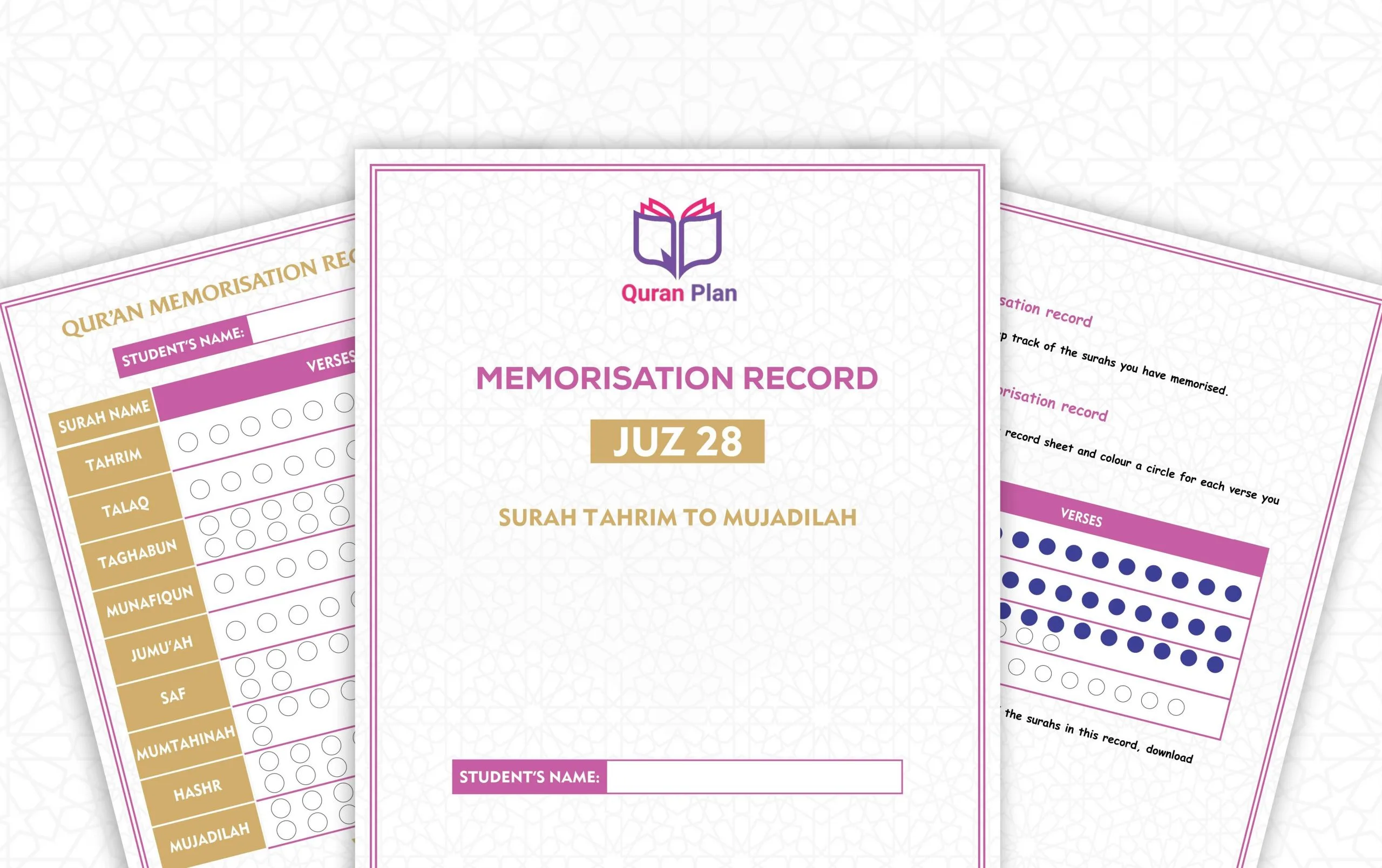 Juz 28 Hifdh Progress Chart Juz 28 Hifdh Progress Chart