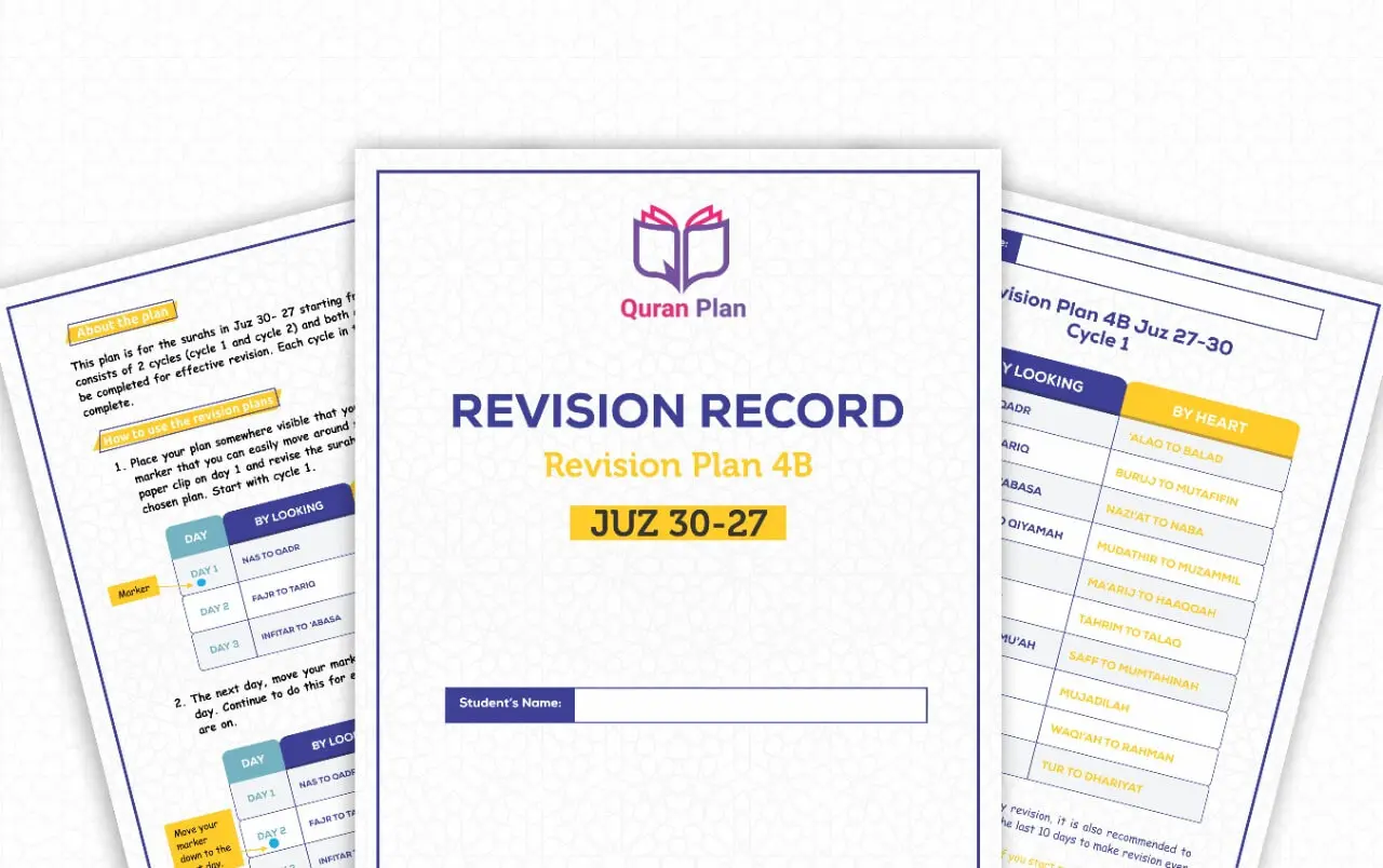 Quran hifdh Revision Plan 4B for Kids