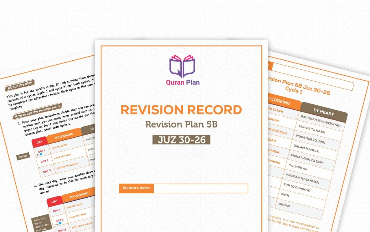 Quran Hifdh Revision Plan 5B for Kids