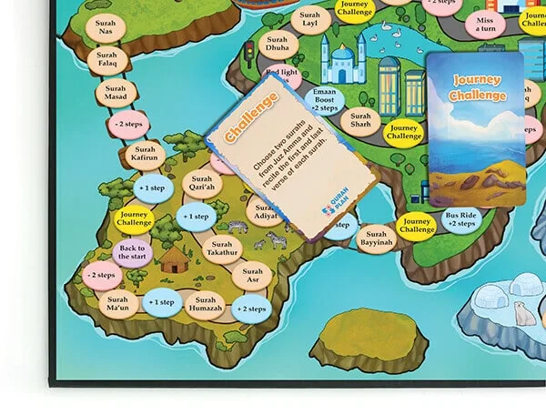 11-Surah-Journey 11-Surah-Journey